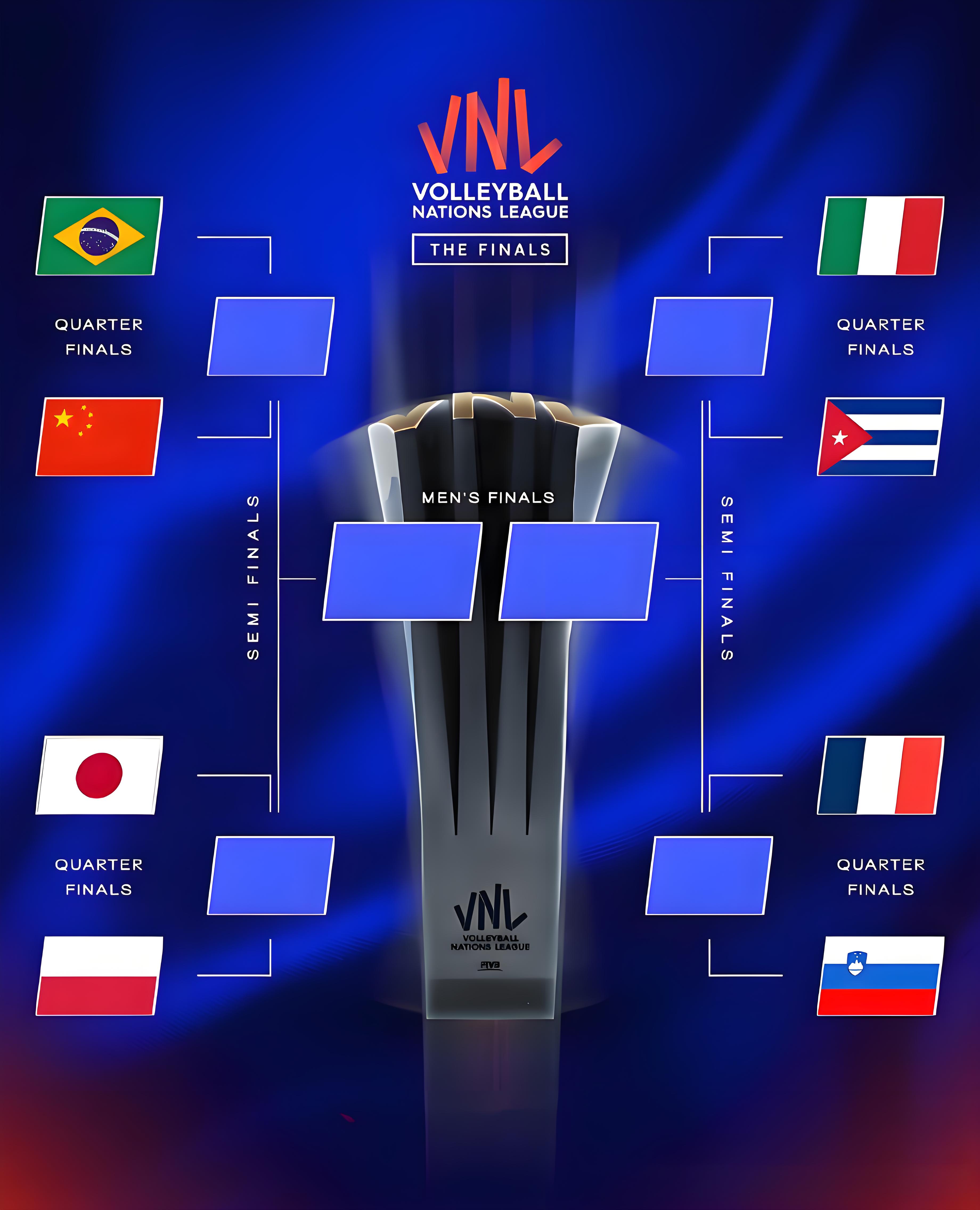 荷甲今晚再迎强敌；奥兰多魔术状态回暖；主帅态度——赛场秩序良好；赛季目标并未改变的简单介绍